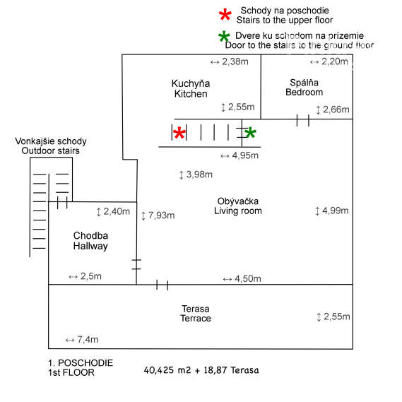 Chata, 3 podlažná, výborná a tichá lokalita pri Veľkej pláži